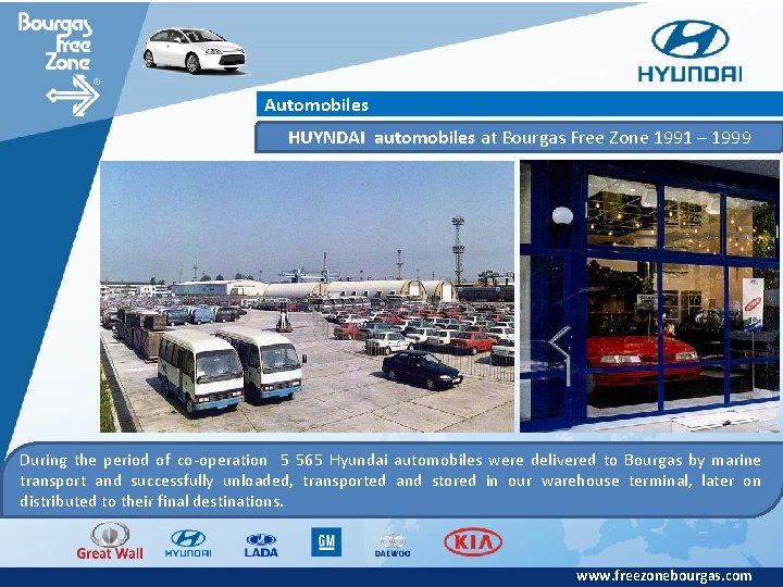 Automobiles HUYNDAI automobiles at Bourgas Free Zone 1991 – 1999 During the period of