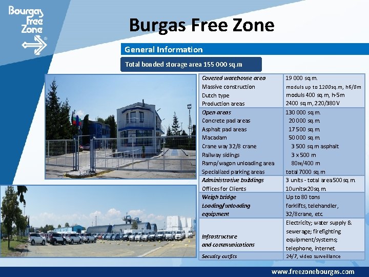 Burgas Free Zone General Information Total bonded storage area 155 000 sq. m Covered