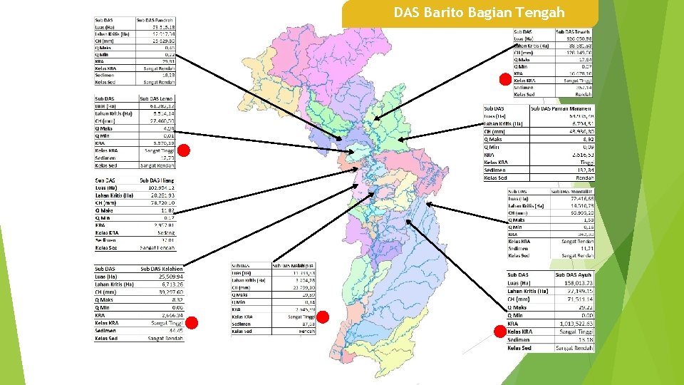 DAS Barito Bagian Tengah 