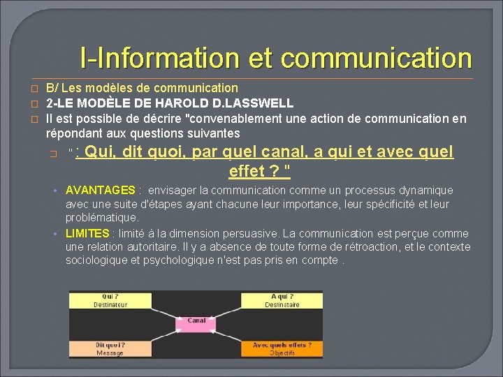 I-Information et communication � � � B/ Les modèles de communication 2 -LE MODÈLE
