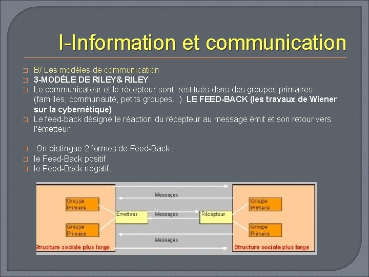 I-Information et communication � � � � B/ Les modèles de communication 3 -MODÈLE