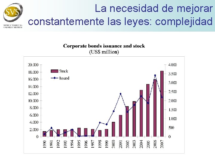 La necesidad de mejorar constantemente las leyes: complejidad 