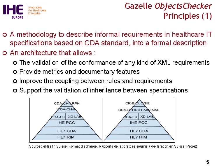 Gazelle Objects. Checker Principles (1) A methodology to describe informal requirements in healthcare IT