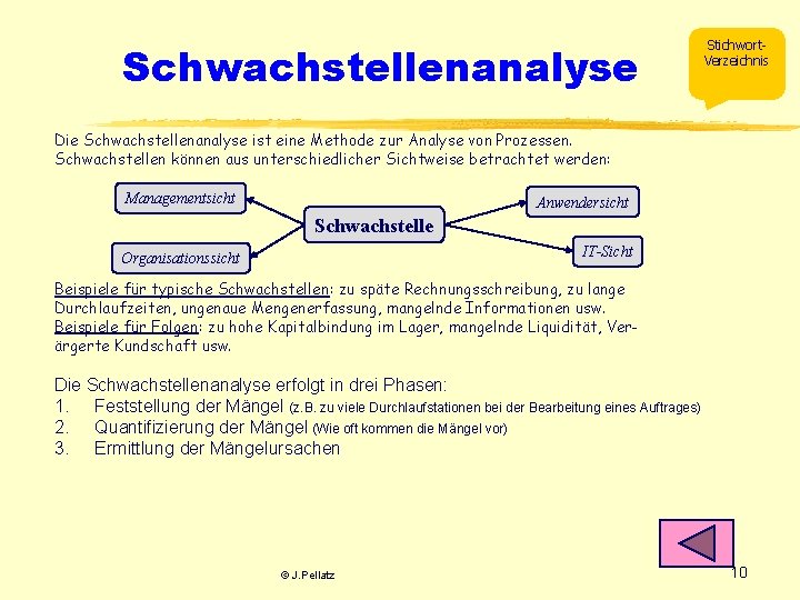 Schwachstellenanalyse Stichwort. Verzeichnis Die Schwachstellenanalyse ist eine Methode zur Analyse von Prozessen. Schwachstellen können