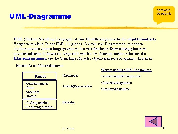 Stichwort. Verzeichnis UML-Diagramme UML (Unified Modelling Language) ist eine Modellierungssprache für objektorientierte Vorgehensmodelle. In