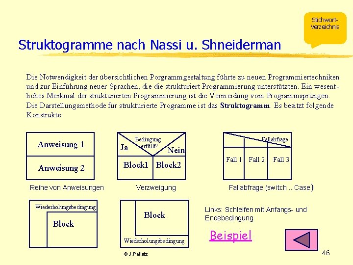 Stichwort. Verzeichnis Struktogramme nach Nassi u. Shneiderman Die Notwendigkeit der übersichtlichen Porgrammgestaltung führte zu