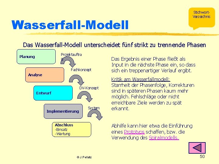 Wasserfall-Modell Stichwort. Verzeichnis Das Wasserfall-Modell unterscheidet fünf strikt zu trennende Phasen Projektauftra g Planung