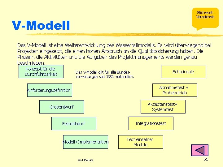Stichwort. Verzeichnis V-Modell Das V-Modell ist eine Weiterentwicklung des Wasserfallmodells. Es wird überwiegend bei