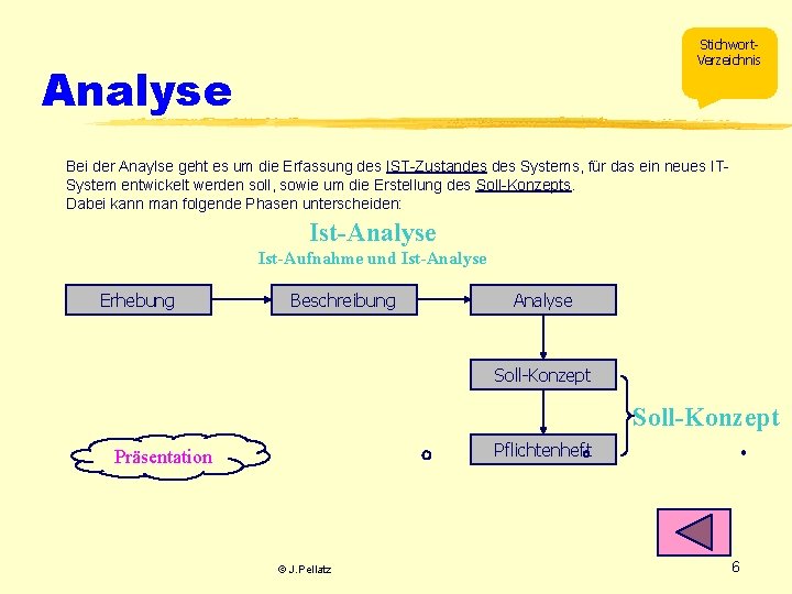 Stichwort. Verzeichnis Analyse Bei der Anaylse geht es um die Erfassung des IST-Zustandes Systems,