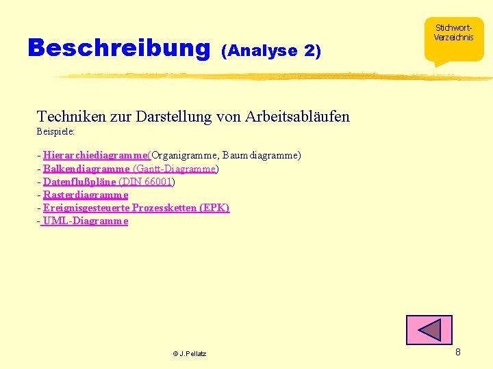 Beschreibung (Analyse 2) Stichwort. Verzeichnis Techniken zur Darstellung von Arbeitsabläufen Beispiele: - Hierarchiediagramme(Organigramme, Baumdiagramme)