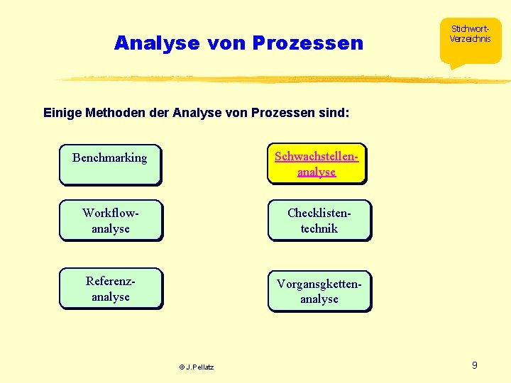 Analyse von Prozessen Stichwort. Verzeichnis Einige Methoden der Analyse von Prozessen sind: Benchmarking Schwachstellenanalyse