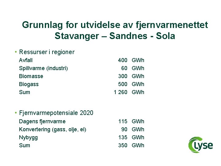 Grunnlag for utvidelse av fjernvarmenettet Stavanger – Sandnes - Sola • Ressurser i regioner