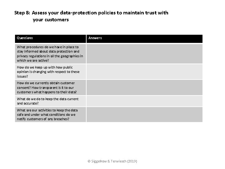 Step 8: Assess your data-protection policies to maintain trust with your customers Questions Answers