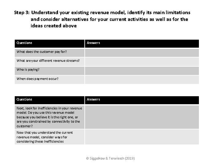 Step 3: Understand your existing revenue model, identify its main limitations and consider alternatives