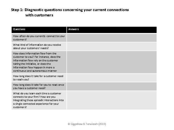 Step 1: Diagnostic questions concerning your current connections with customers Questions Answers How often