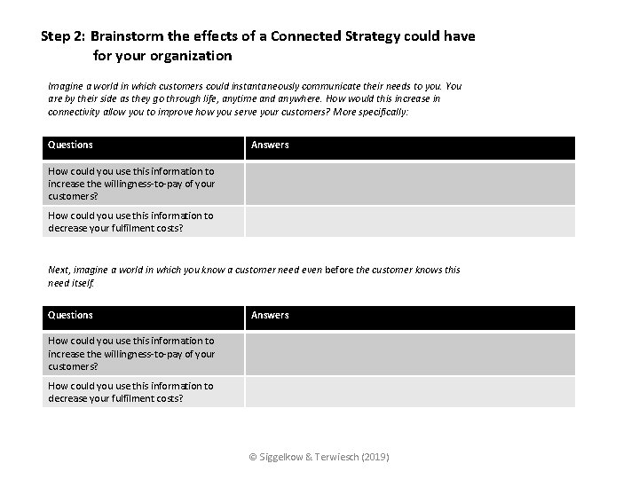 Step 2: Brainstorm the effects of a Connected Strategy could have for your organization