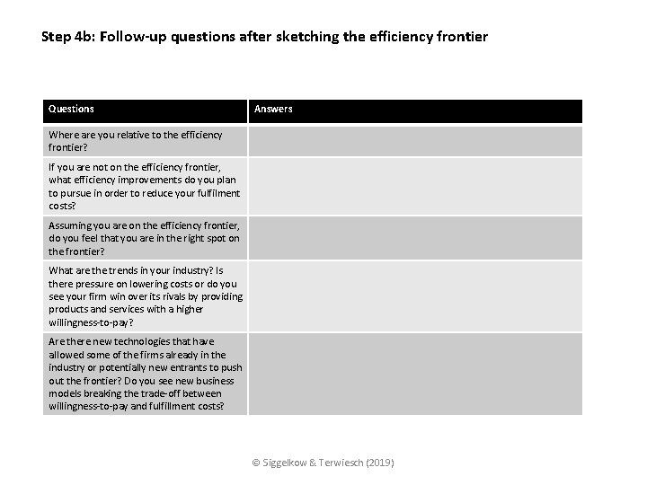 Step 4 b: Follow-up questions after sketching the efficiency frontier Questions Answers Where are