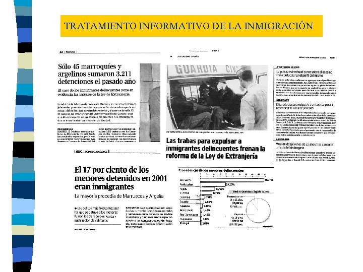 TRATAMIENTO INFORMATIVO DE LA INMIGRACIÓN 