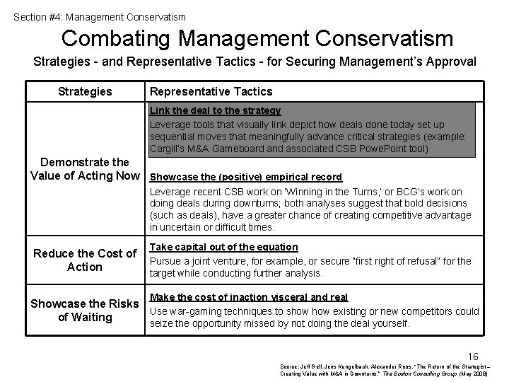 Section #4: Management Conservatism Combating Management Conservatism Strategies - and Representative Tactics - for