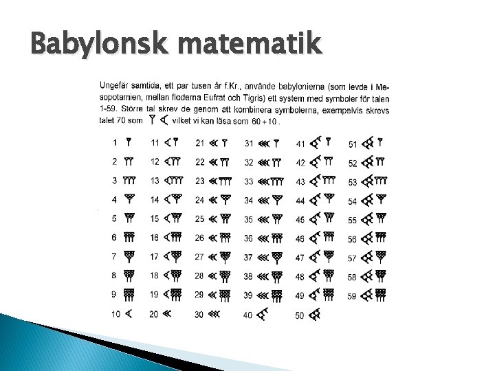 Babylonsk matematik 