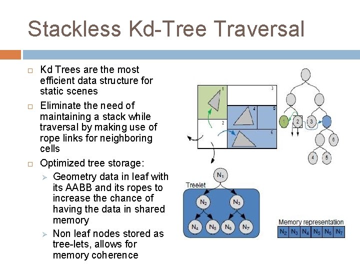 Stackless Kd-Tree Traversal Kd Trees are the most efficient data structure for static scenes
