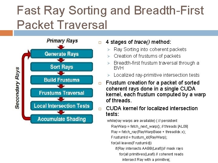 Fast Ray Sorting and Breadth-First Packet Traversal 4 stages of trace() method: Ø Ø