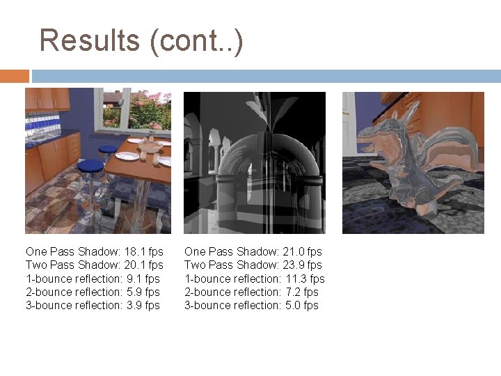 Results (cont. . ) One Pass Shadow: 18. 1 fps Two Pass Shadow: 20.