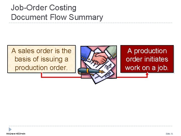 Job-Order Costing Document Flow Summary A sales order is the basis of issuing a