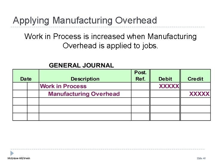 Applying Manufacturing Overhead Work in Process is increased when Manufacturing Overhead is applied to