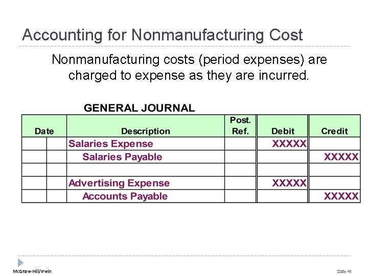 Accounting for Nonmanufacturing Cost Nonmanufacturing costs (period expenses) are charged to expense as they