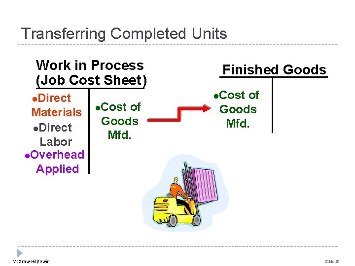 Transferring Completed Units Work in Process (Job Cost Sheet ) Direct Materials l. Direct