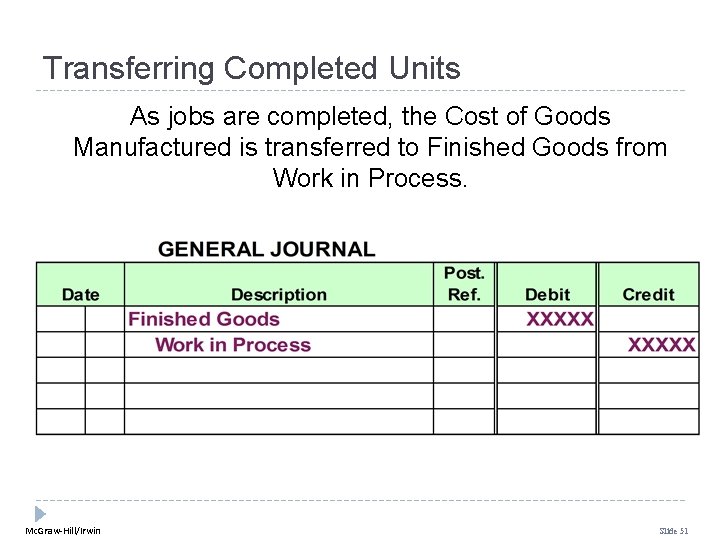 Transferring Completed Units As jobs are completed, the Cost of Goods Manufactured is transferred