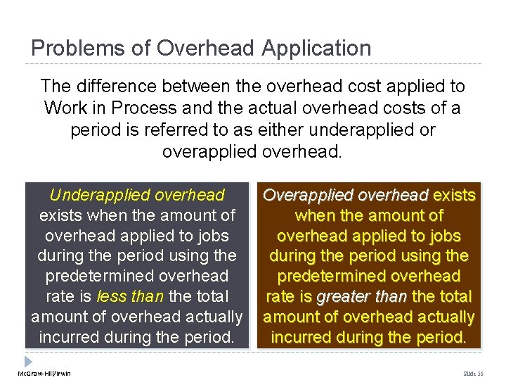 Problems of Overhead Application The difference between the overhead cost applied to Work in