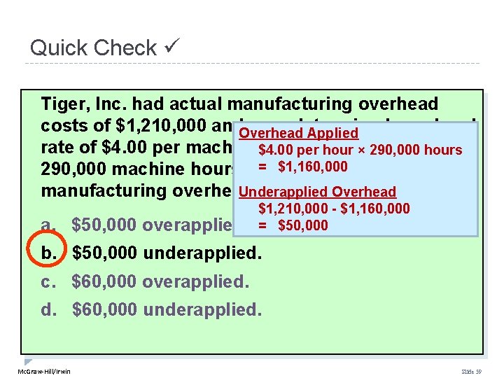 Quick Check Tiger, Inc. had actual manufacturing overhead costs of $1, 210, 000 and.