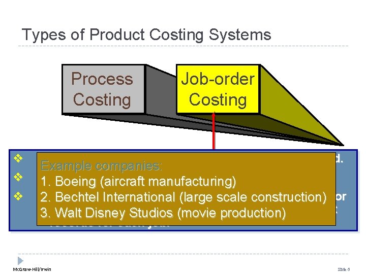 Types of Product Costing Systems Process Costing v v v Job-order Costing Many different