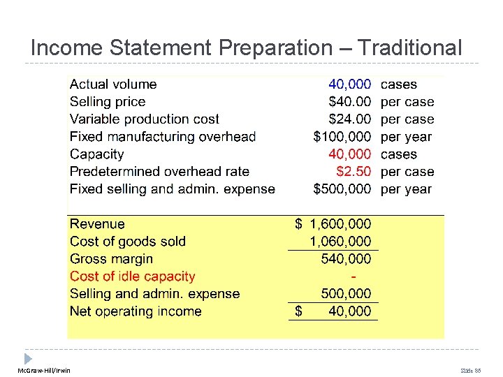 Income Statement Preparation – Traditional Mc. Graw-Hill/Irwin Slide 86 