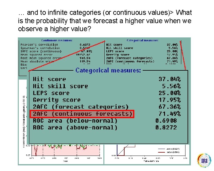 … and to infinite categories (or continuous values)> What is the probability that we