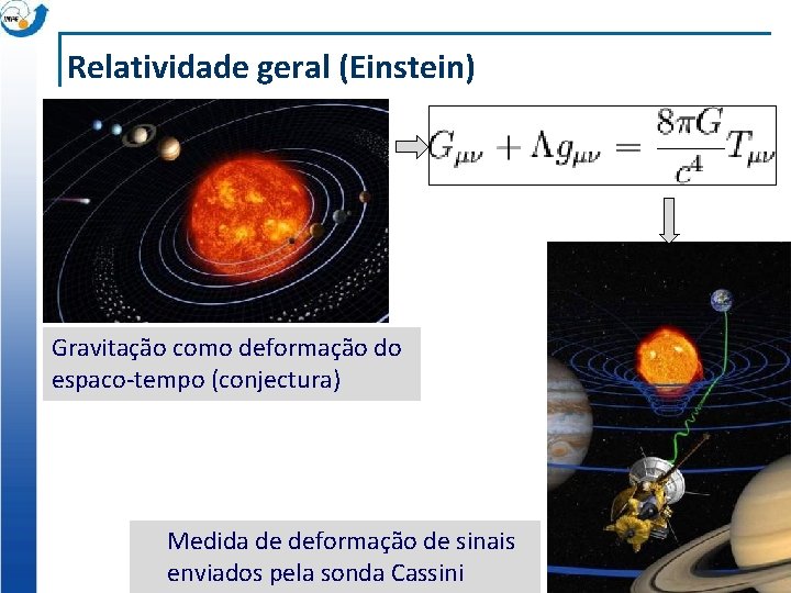 Relatividade geral (Einstein) Conjectura (Newton) Gravitação como deformação do espaco-tempo (conjectura) Medida de deformação