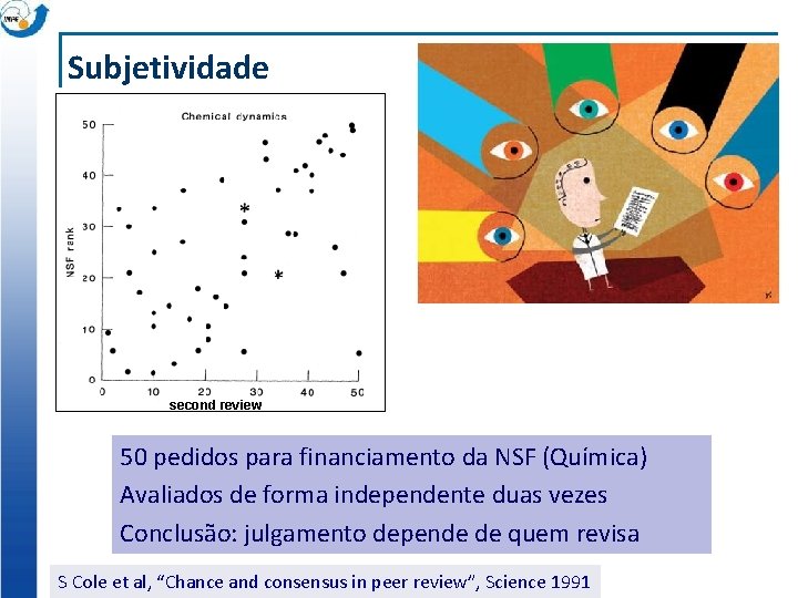 Subjetividade second review 50 pedidos para financiamento da NSF (Química) Avaliados de forma independente