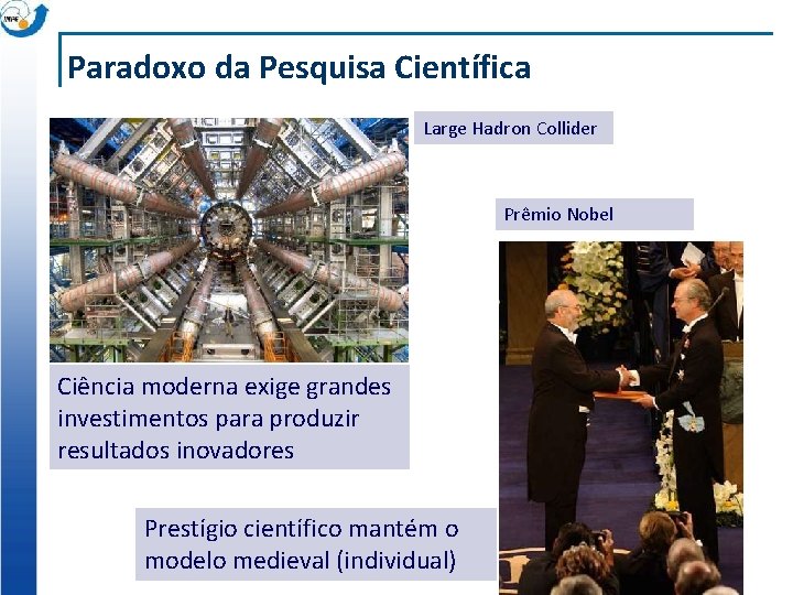 Paradoxo da Pesquisa Científica Large Hadron Collider Prêmio Nobel Ciência moderna exige grandes investimentos