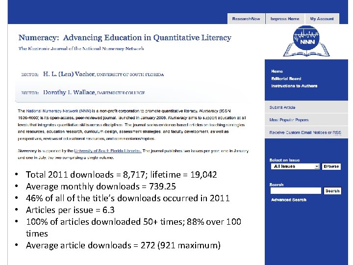 Total 2011 downloads = 8, 717; lifetime = 19, 042 Average monthly downloads =