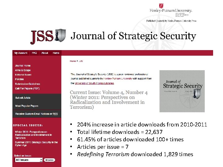  • • • 204% increase in article downloads from 2010 -2011 Total lifetime