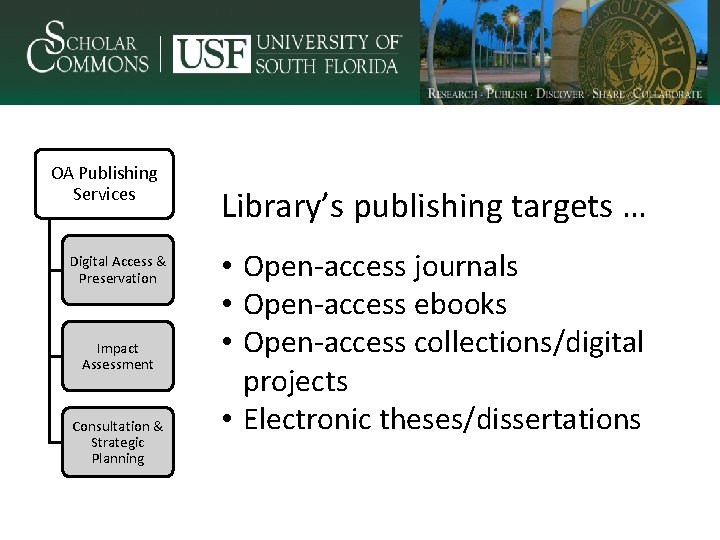 OA Publishing Services Digital Access & Preservation Impact Assessment Consultation & Strategic Planning Library’s