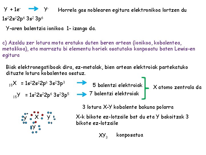 Y + 1 e- Y- Horrela gas noblearen egitura elektronikoa lortzen du 1 s