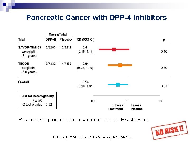 Pancreatic Cancer with DPP-4 Inhibitors ü No cases of pancreatic cancer were reported in