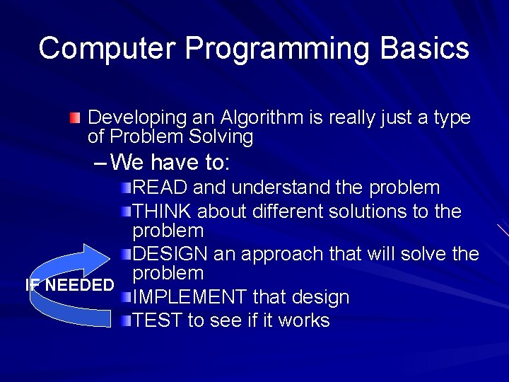 Computer Programming Basics Developing an Algorithm is really just a type of Problem Solving