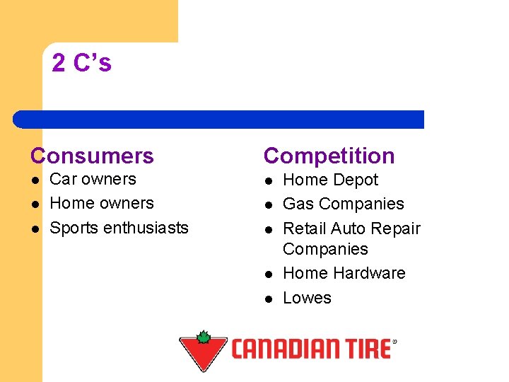 2 C’s Consumers l l l Car owners Home owners Sports enthusiasts Competition l