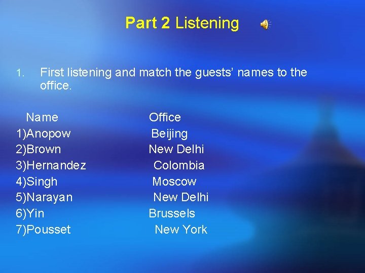 Part 2 Listening 1. First listening and match the guests’ names to the office.