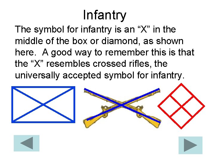 Infantry The symbol for infantry is an “X” in the middle of the box