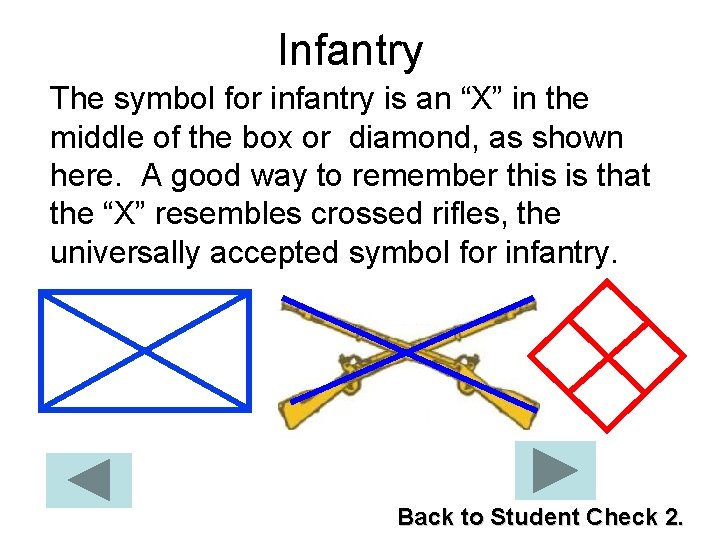 Infantry The symbol for infantry is an “X” in the middle of the box